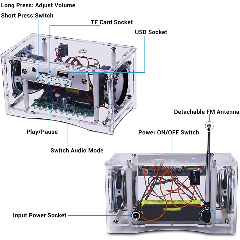 DIY Electronic Kit FM Radio Bluetooth-Compatible Speaker USB/TF Mode Outdoor Stereo Sound Amplifier LED Flashing Light Soldering