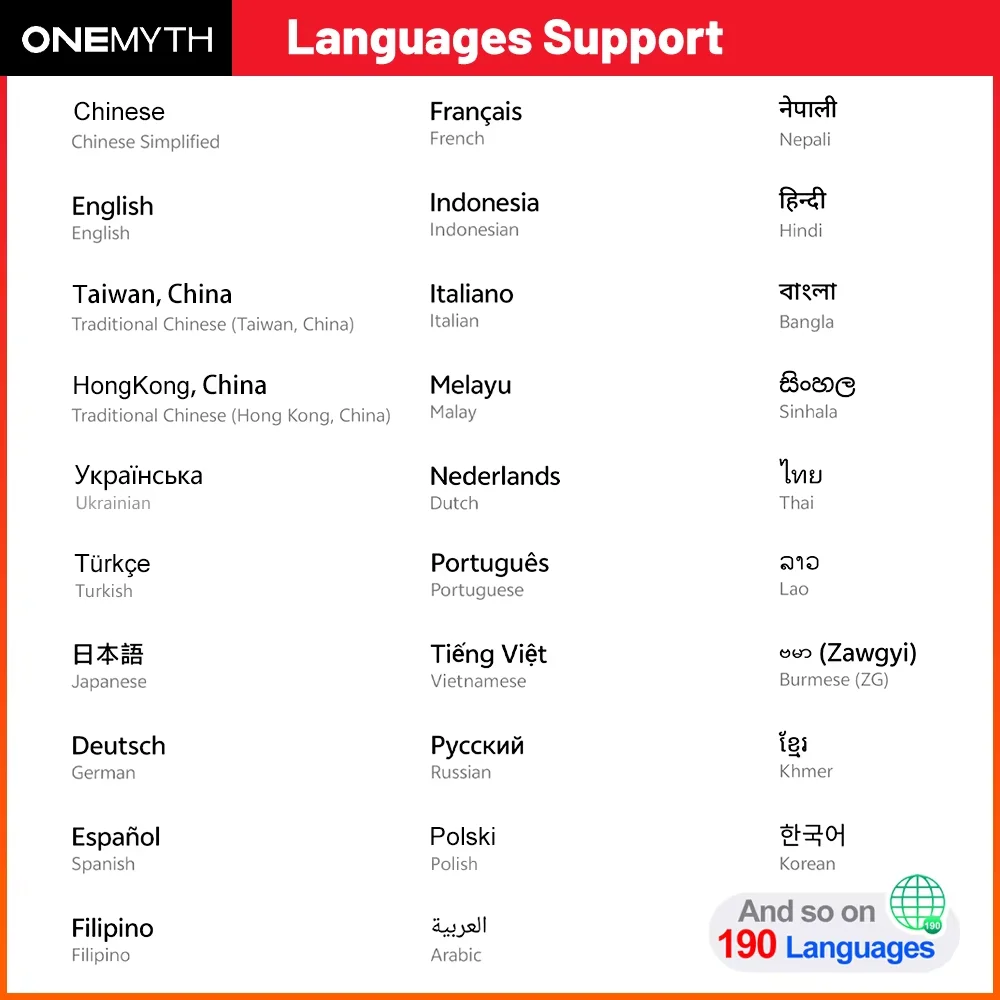 New ONEMYTH M16 Pro 4.0" HD Screen Mini Smartphone 3G with Face Recognition 2GB RAM 16GB ROM Dual SIM  2000mAh Large Battery