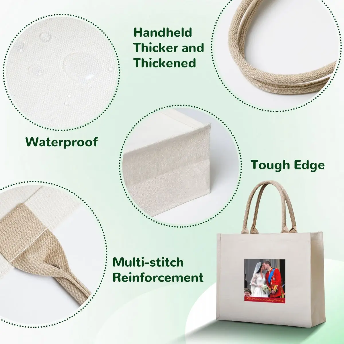 Duke and Duchess of Cambridge Wedding - Prince and Princess of Wales Tote Bag tote bag custom tote bag screen Cloth