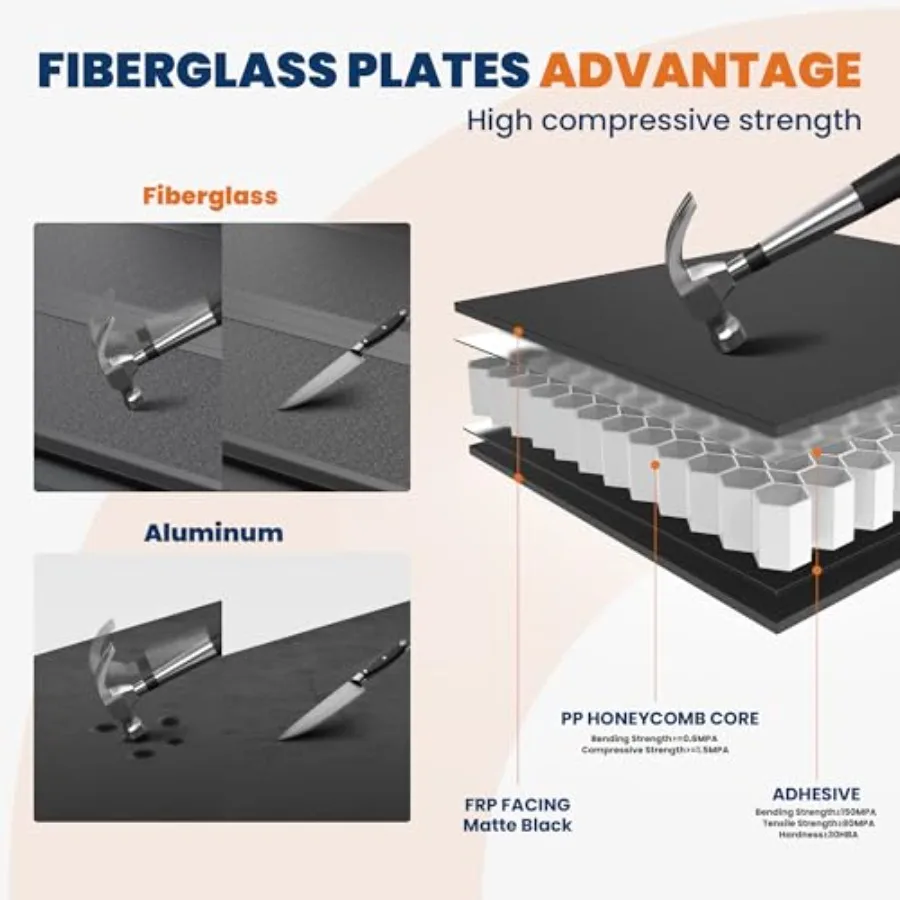 غطاء تونيو لسرير الشاحنة الصلبة ثلاثي من الألياف الزجاجية لسيارة تشيفي سيلفرادو جي إم سي سييرا 1500 موديلات FLEETSIDE متوافقة مع 20152 #6