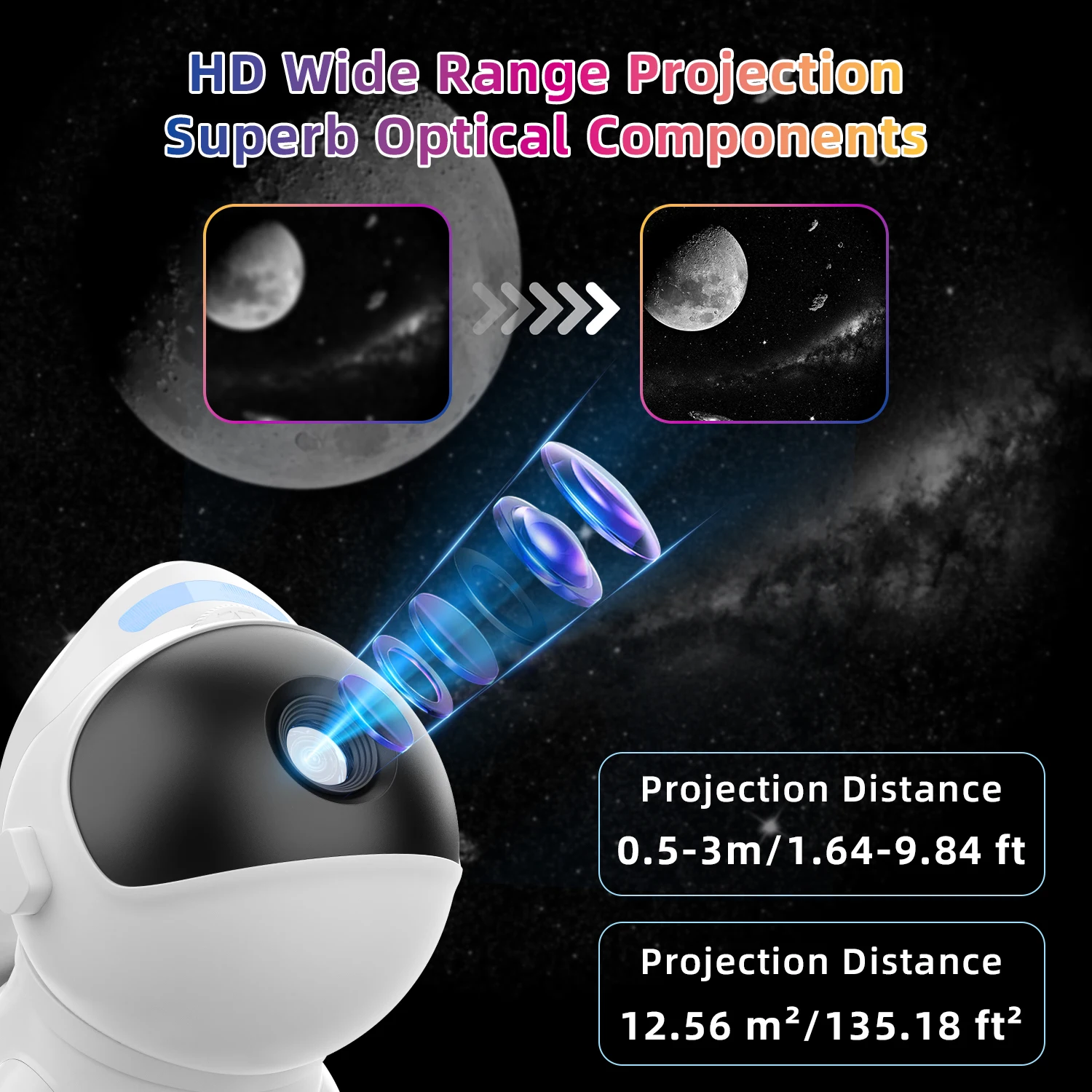 Thumbnail 3 - #76 Best Galaxy Projector Lights to Buy In 2026
