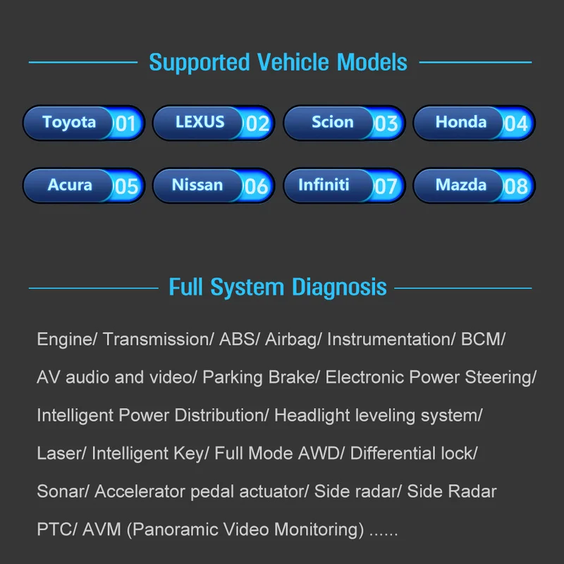 M601 OBD2 JOBD Car Full System Diagnostic Scanner Read Clear Fault Code Live Data Stream Auto OBD Scanner Tool For Toyota Honda