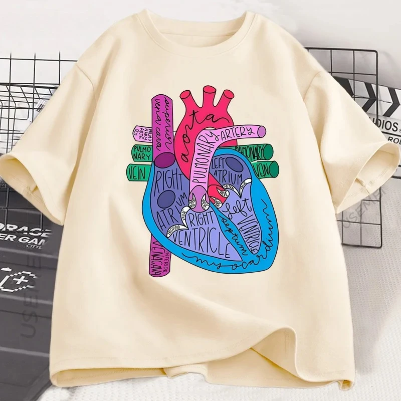 ديل انحدورجي موخيريس camiseta de Medical cardiologocamisetas de enfermeríacon cuello redondoropa