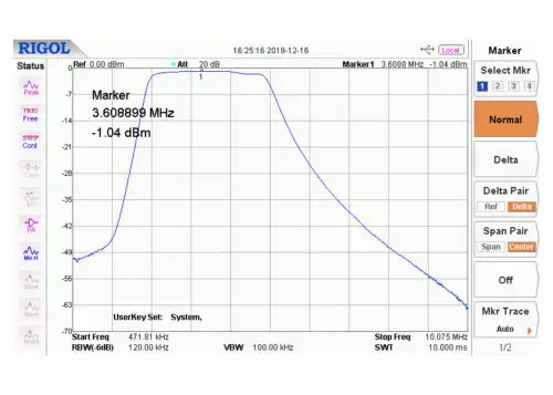 Multi Band Pass Filter HF+6m for HAM Transceiver Receiver