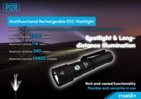 Cyansky Powerful LED Flashlight 1300 Lumen Tactical Flashlights Rechargeable EDC Pocket Flashlights Magnetic Tail Camping P12R