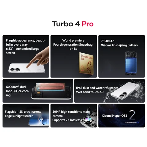 Смартфон Xiaomi Redmi Turbo 4 Pro 16/512ГБ Global — фото устройства