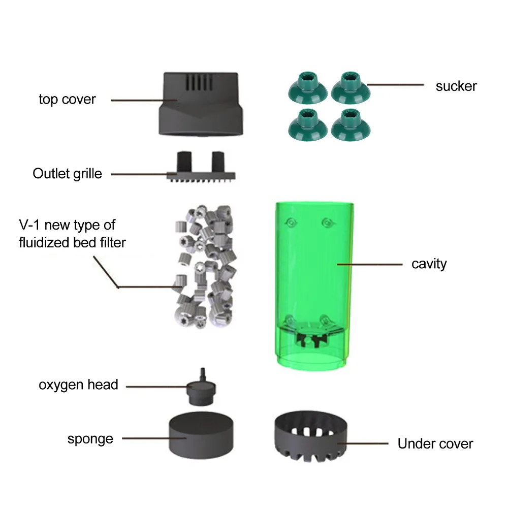 Plastic Fluidized B…