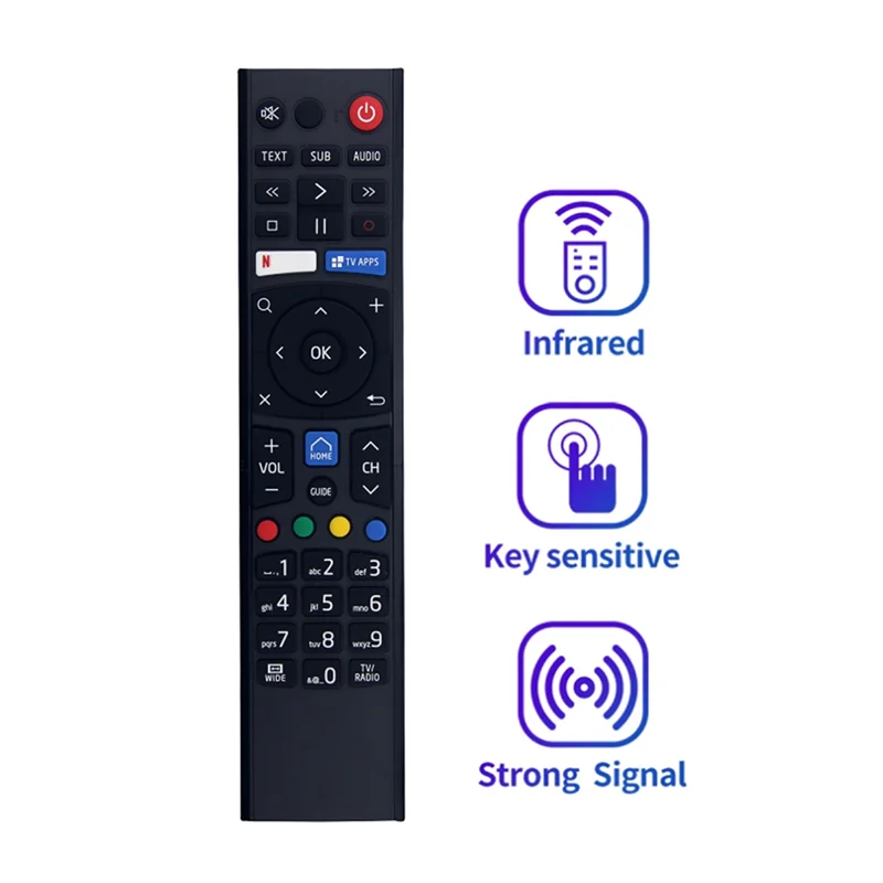 B24B RM-M13 Pengganti Remote Control untuk Humax HDR3000T HDR-3000T Set Top Box HDD TV Recorder
