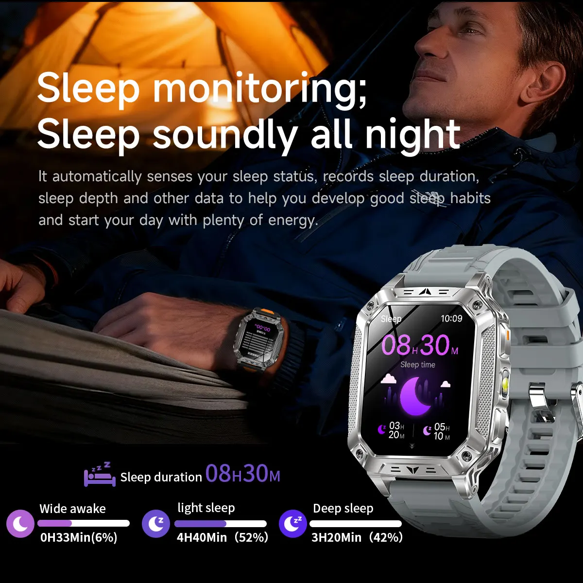 2026 Neue 1400mAh Militär-Smartwatch 10ATM Wasserdicht 2,01" AMOLED SOS+LED-Taschenlampe Herzfrequenz 100+ Sportmodi Fitness-Uhr – Detail 19