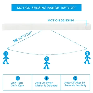 Đèn LED không dây ánh sáng ban đêm với cảm biến chuyển động, đèn tủ, nhà bếp, phòng ngủ, máy dò, tủ, thang backcountry 12 Bán hàng chính Candieiro Kitchen - 5