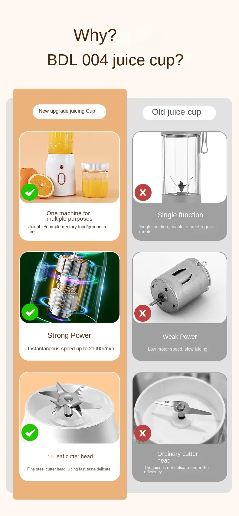 Mélangeur Portable, 300W Mixeur Personnel Avec 6 Lames, Blenders Grande Capacité De 28Oz Pour