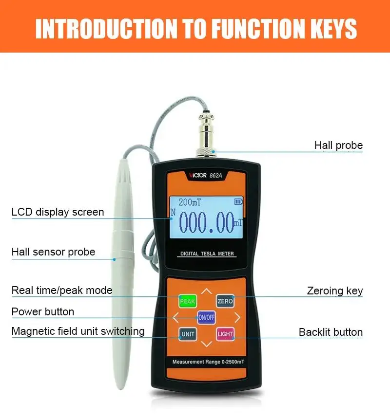 Victor 862 Digital Tesla Meter Magnetic Flux Surface Magnetic Field Tester 2% High Accuracy Handheld Permanent Magnet Gaussmeter