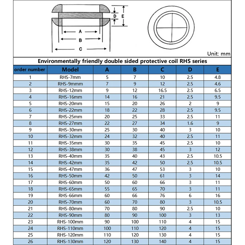 Insulation Over Coil Seal Ring Two-sided Wire Guard Black Protective Reserved Hole Sealing Power Distribution Box Grommet Loop