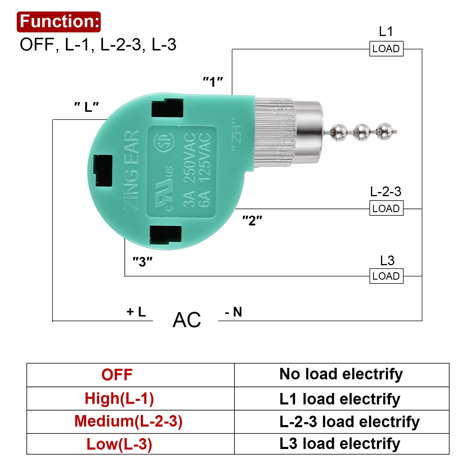 1/2Pcs Ceiling Fan Switch 3 Speed 4 Wire ZE-268S6 Fan Pull Chain Switch Replacement Speed Control Switch with Extension String