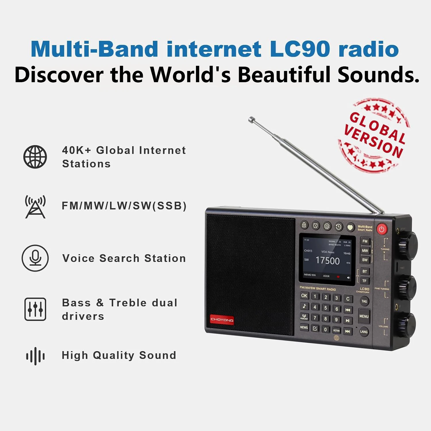 CHOYONG LC90 Internet Radio Global Professional Multi-Band Smart Portable WiF/4G,AM/FM,Longwave & Shortwave Radio with SSB TF BT