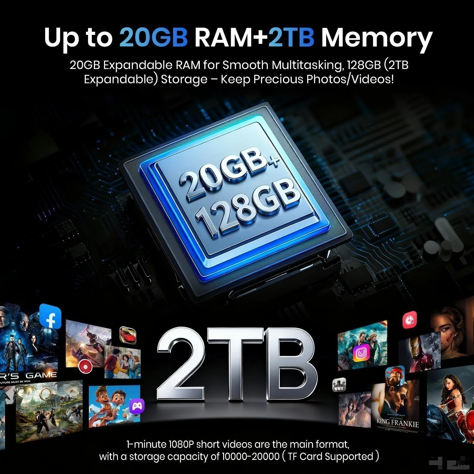 FOSSiBOT F110 Pro Rugged Smartphone Unlocked 5G Android 15, 128dB Loudest Speaker 20GB+128GB /2TB 10000mAH, 6.7'' HD Display