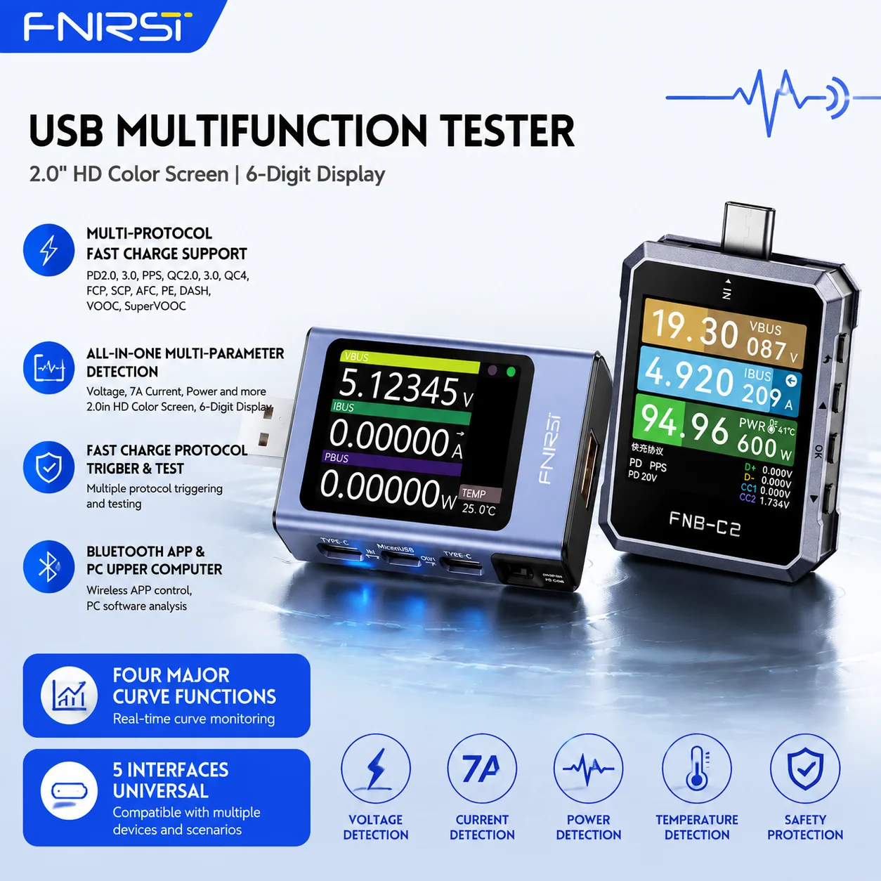 FNIRSI FNB-C2 PD USB Batterietester Digitales Voltmeter Amperemeter Typ-C Schnellladungserkennung Trigger Kapazitäts- und Wellenmessung