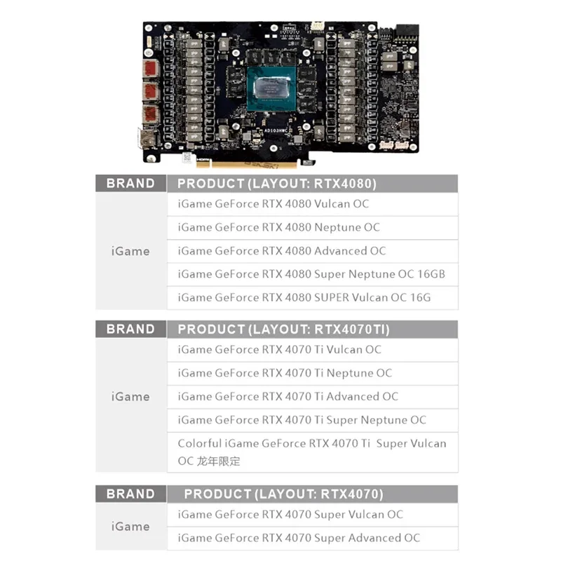 Bykski N-IG4080VXOC-X Water Block for Colorful GeForce RTX 4070/4080 Super Vulcan/Neptune/Advanced OC GPU Card /Copper Cooling