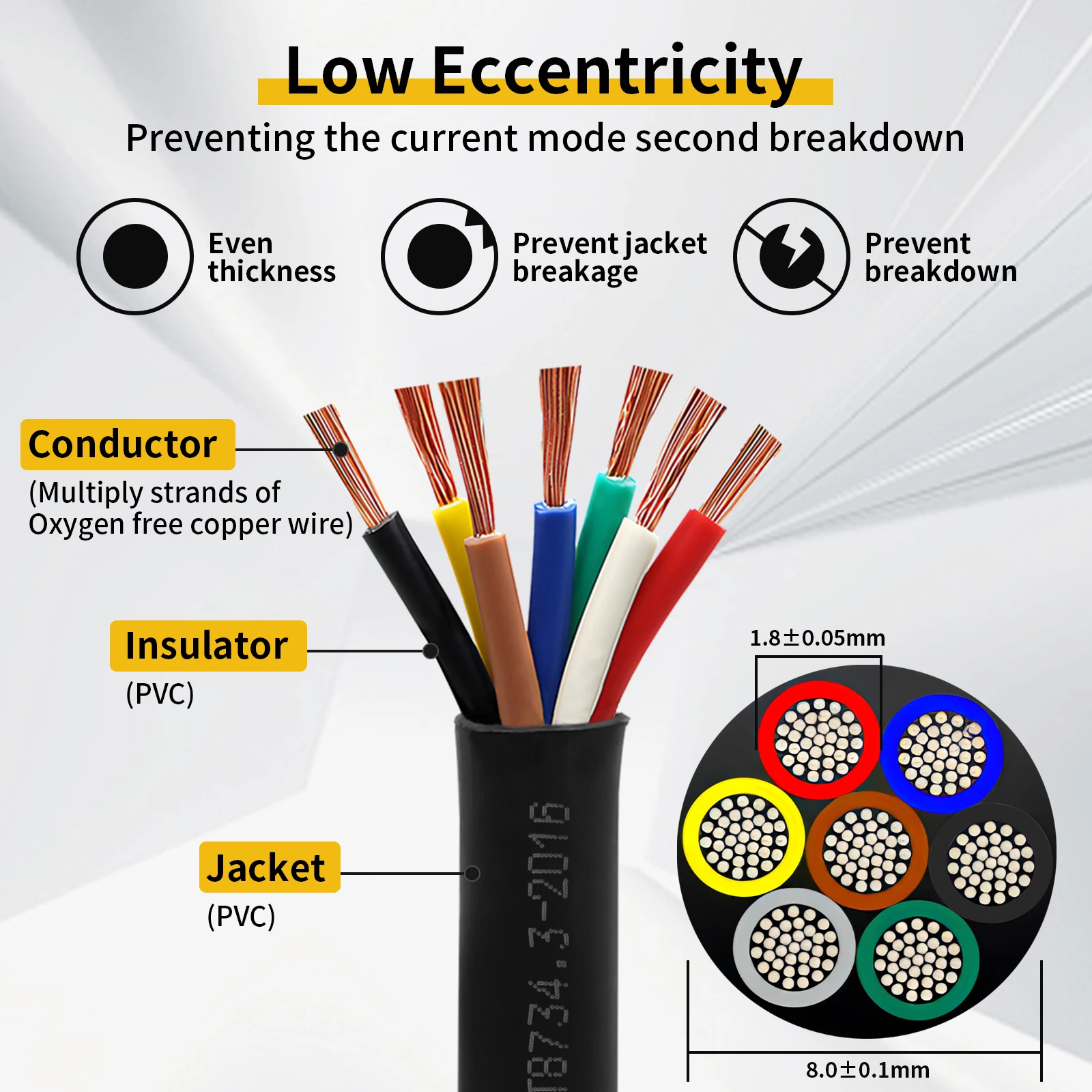 Aohewei 5m 5/7 núcleo ferramenta cabo reboque tomada conector jaqueta preta fio de cobre áudio 12v para caravana caminhão industy