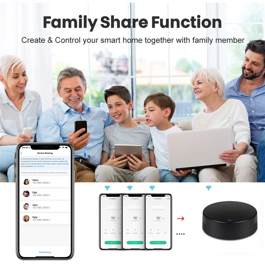 Smart Home Tuya Smart RF IR Telecomando WiFi Controller a infrarossi per condizionatore d'aria TUTTE TV LG TV Supporto Alexa Google Home