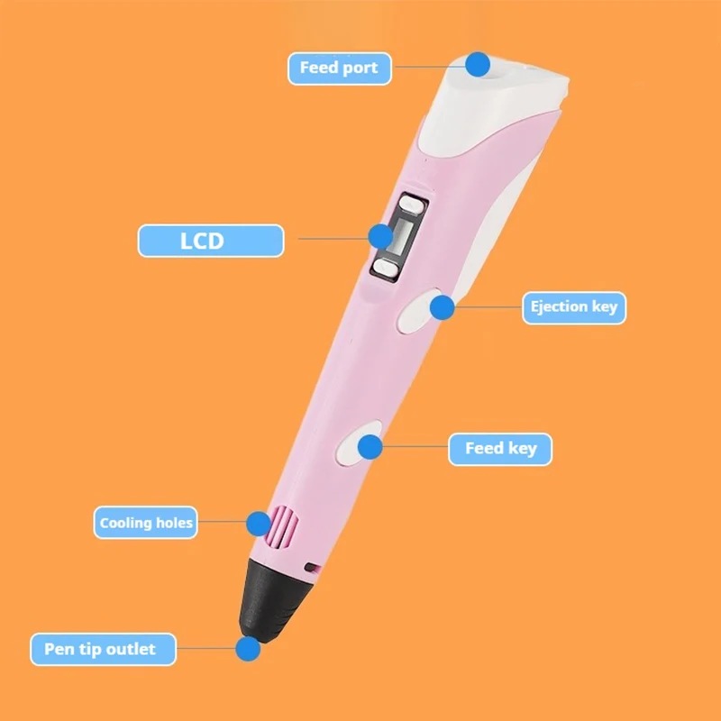 Second Generation 3D Pen,DIY 3D Painting Graffiti Creative Pen,A Birthday Present