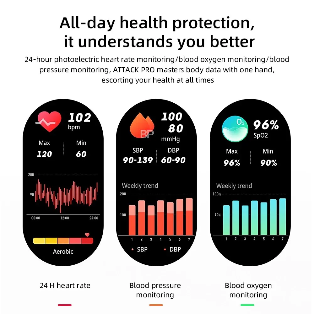 LOKMAT ATTACK PRO Smart Bracelet Fitness Tracker IP68 Waterproof BT Call Sports Watch Blood Oxygen/Heart Rate Monitor Smartwatch