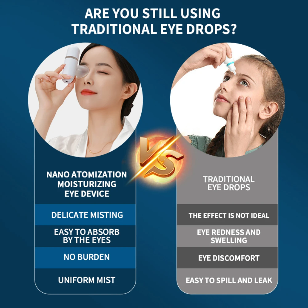Oogzorg Mini-luchtbevochtiger Gezichtsstoomapparaat Schoonheidsspray Hydraterend apparaat Cold Spray-apparaat Nano Spray Huidverzorging