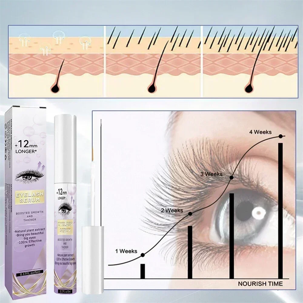 Liquide de Croissance de Cils en Rine, Boucles Naturelles Allongeant et Épais, Traitement pour Rehausser les Cils, Maquillage, Soins de miles