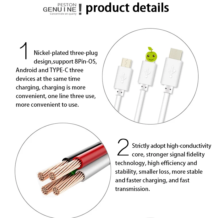 【Szybka wysyłka】 Krótki kabel USB 3 w 1 0,22 M/1 M Kabel do szybkiego ładowania kompatybilny z kablem ładowarki do telefonu Micro USB/iPhone/Type C