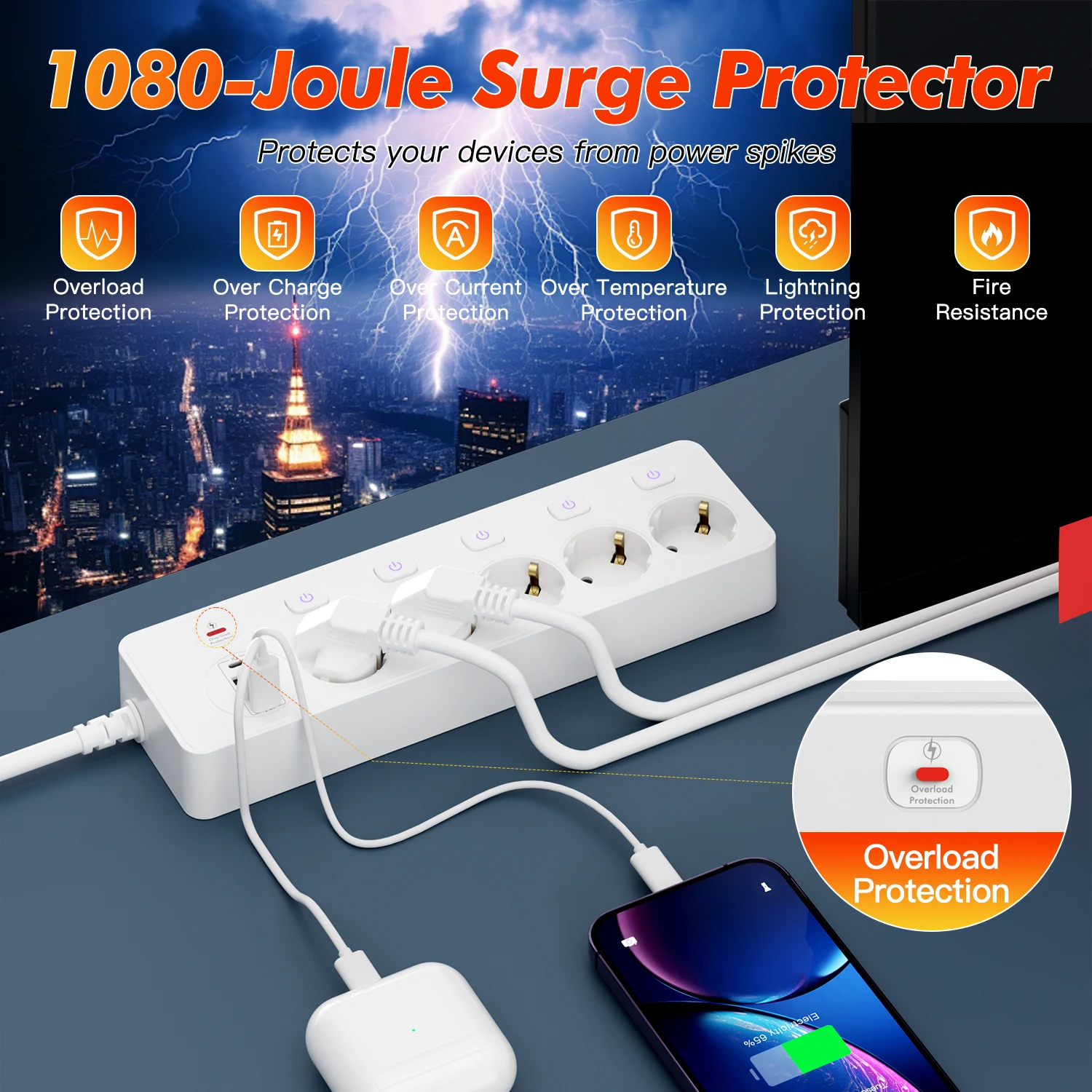 European plug Smart Power Strip with Multi USB Port Type-C, Independent Control Socket 2 meters Cable with Overload Protection