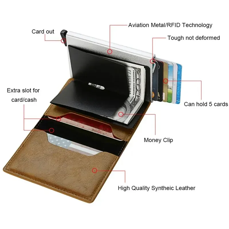 Anti ladro Rfid porta carte di credito Smart minimalista portafoglio tasca uomo donna sottile portacarte banca contanti porta carte di credito borsa