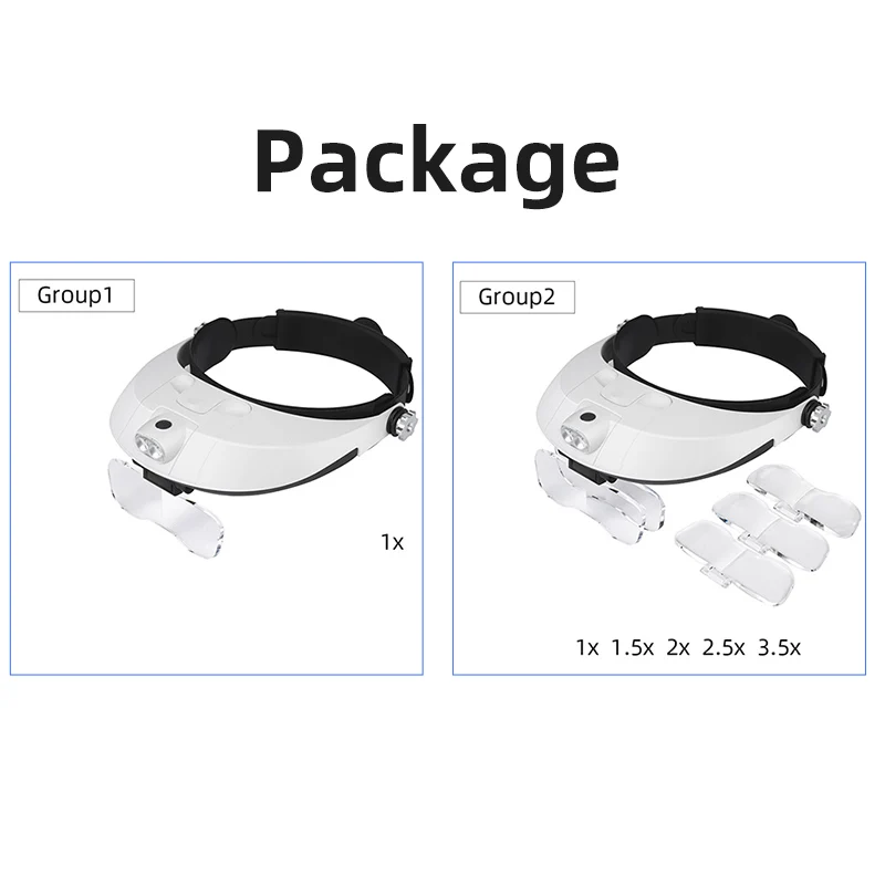 Imagem -06 - Tungfull-lupa Headband Glasses Lupa de Auricular com Estilo Leve Repair Tool
