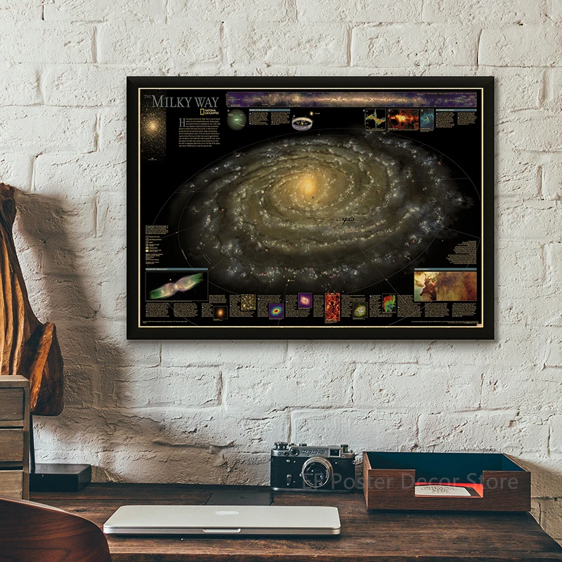 The Solar System Poster Retro Kraft Paper Prints Posters Vintage Home Room Coffee Bar Decor Aesthetic Picture Art Wall Painting