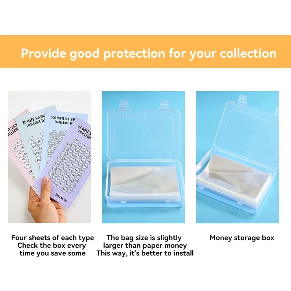

100Pcs Creativity Money Saving Envelopes Kit Cash Challenge Budget Planner 100 Envelope Challenge Box Set Dust-proof
