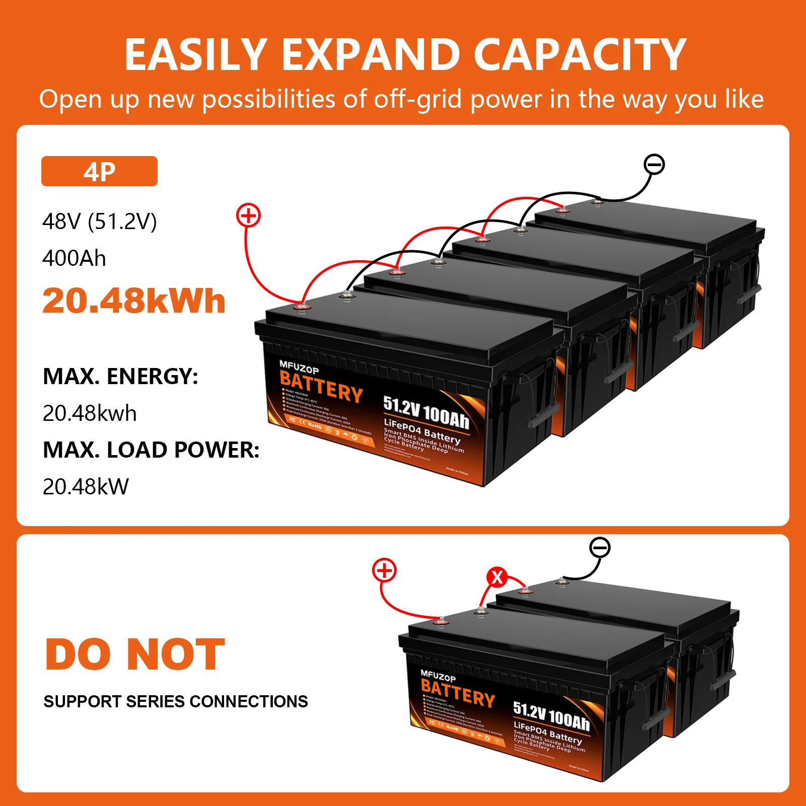 DATOUBOSS 48V100A 5120Wh LiFePO4 Bateria Suporte 4P4S BMS Proteção 8000 Ciclos para Off-Grid RV Solar