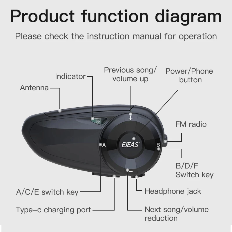 EJEAS Q7 Bluetooth 5.0 Intercom Pair 7 Riders Wireless Waterproof Interphone Headsets Motorcycle Headset Interphone