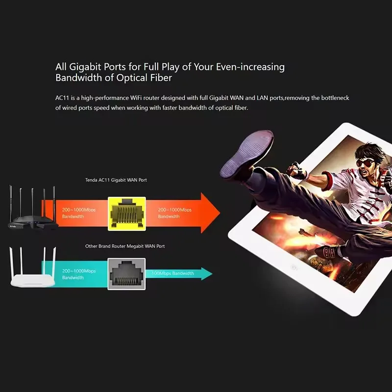 جهاز توجيه Tenda الرسمي AC11 إصدار جيجابت 2.4/5 جيجا هرتز واي فاي 1167 ميجا بت في الثانية مكرر واي فاي 128 ميجابايت DDR3 مكاسب عالية 5 هوائيات موسع الشبكة #6