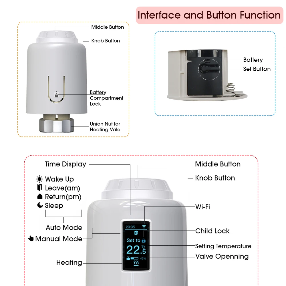 Tuya – Thermostat intelligent ZigBee, radiateur TRV, actionneur thermostatique Programmable, régulateur de température à distance, Alexa Google