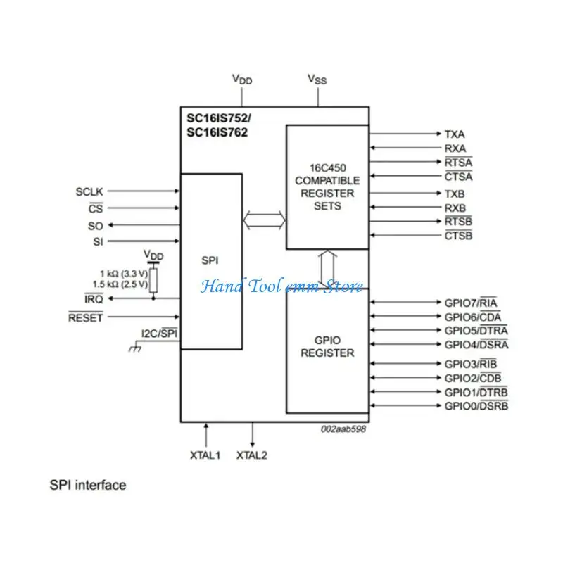 H37F MCU 752 Serials SPI I2C Communication Module For Intelligent Home And Environmental Monitoring