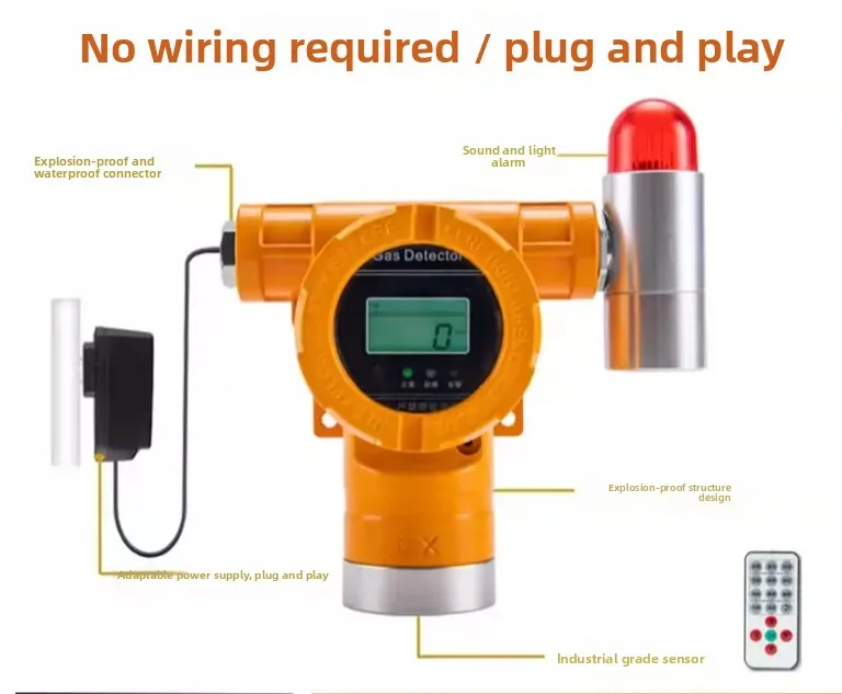 Combustible Gas Detector Alarm for Natural Gas Ammonia Oxygen Industrial Use