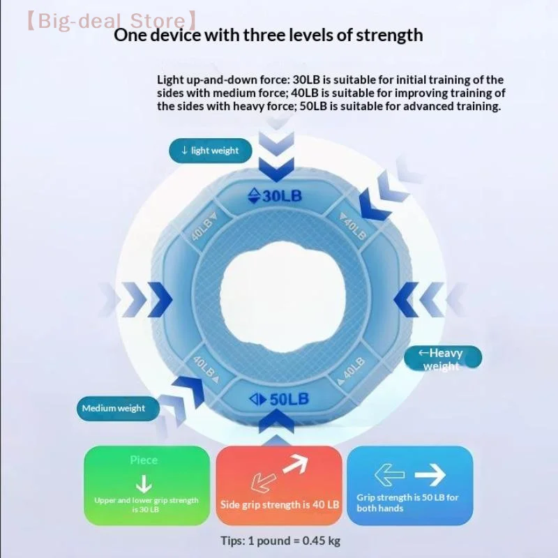 【M】Silicone Grip Strength Ring - Grip Strengthener Hand ulasan dan harga