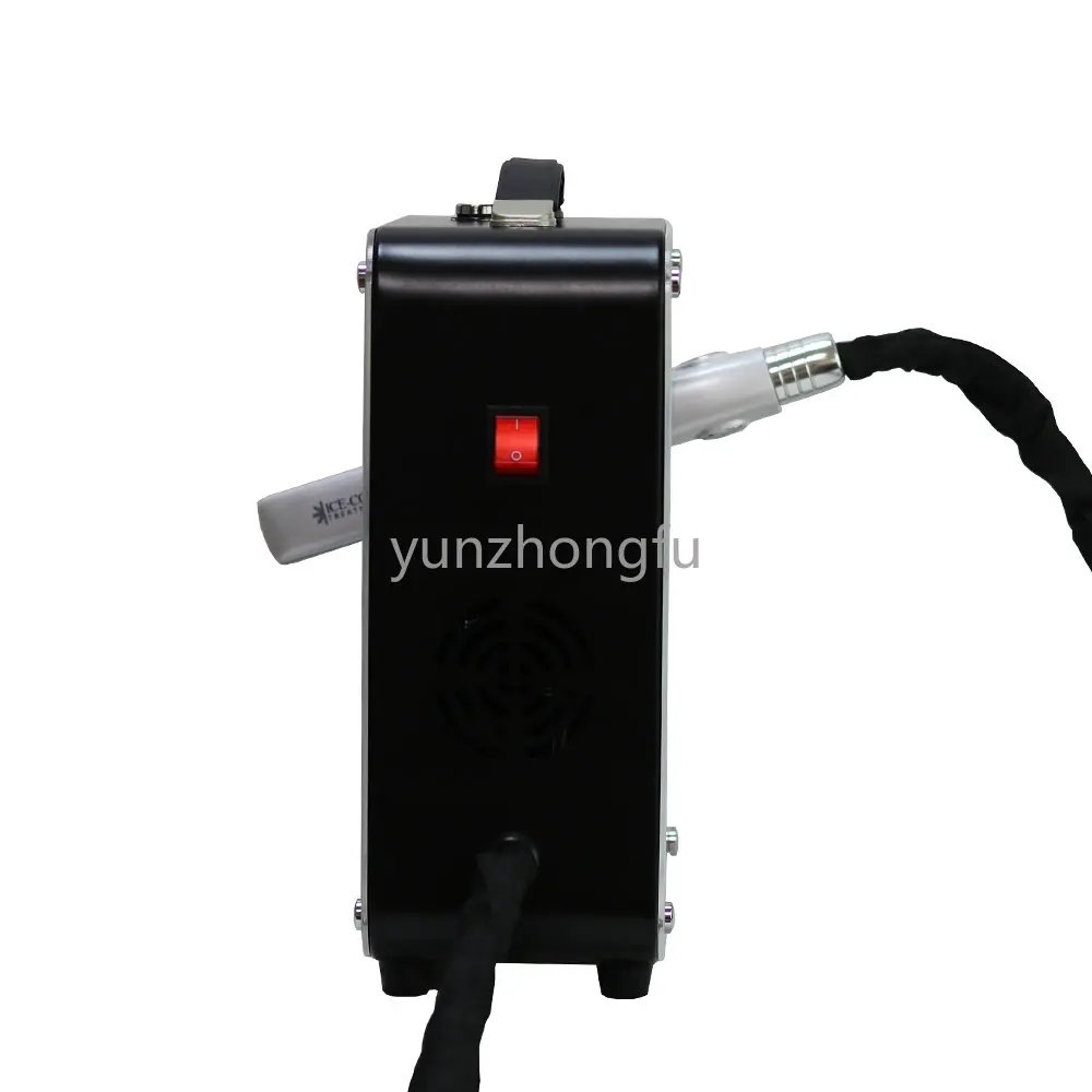 Рисунок 4 - Уход за волосами