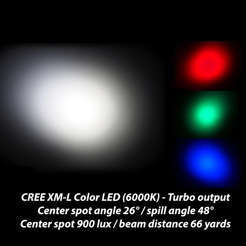 EAGTAC D25LC2 COLOR Red Green Blue White Tactical LED Flashlight 3 Modes Strobe Hunting Torch 18650 CR123A Battery Pocket Light