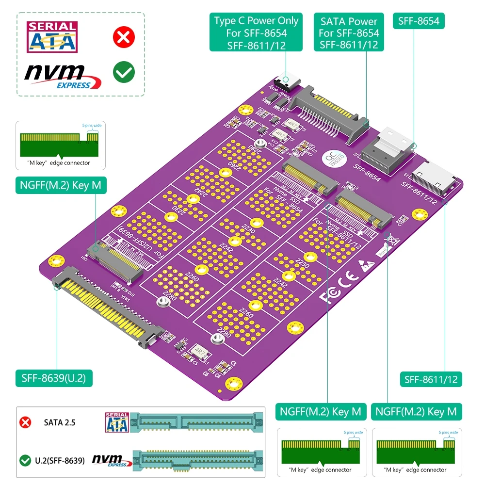 3 in 1 Combo M.2(NGFF) NVMe SSD to SFF-8611/8612/ 8654/and U.2(SFF-8639) Adapter