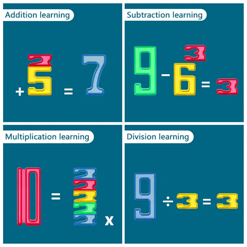 Peuters Montessori Materiaal Transparant Digitale Blokken Lichttafel Speelgoed Wiskunde Operatie Stapelen Games Open Einde Leerspeelgoed