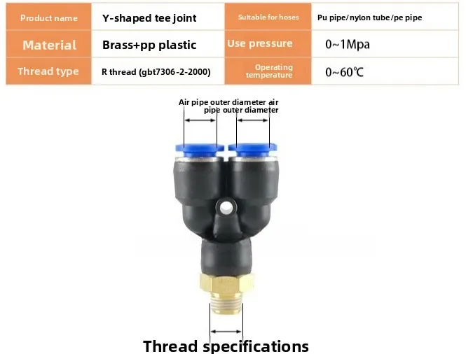 PX4-12 Series Y-Sha…
