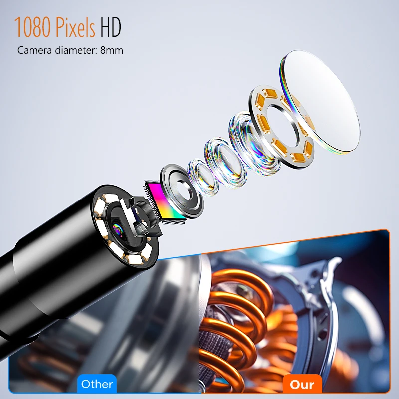 Thumbnail 3 - #6 New Industrial Cameras Arrivals