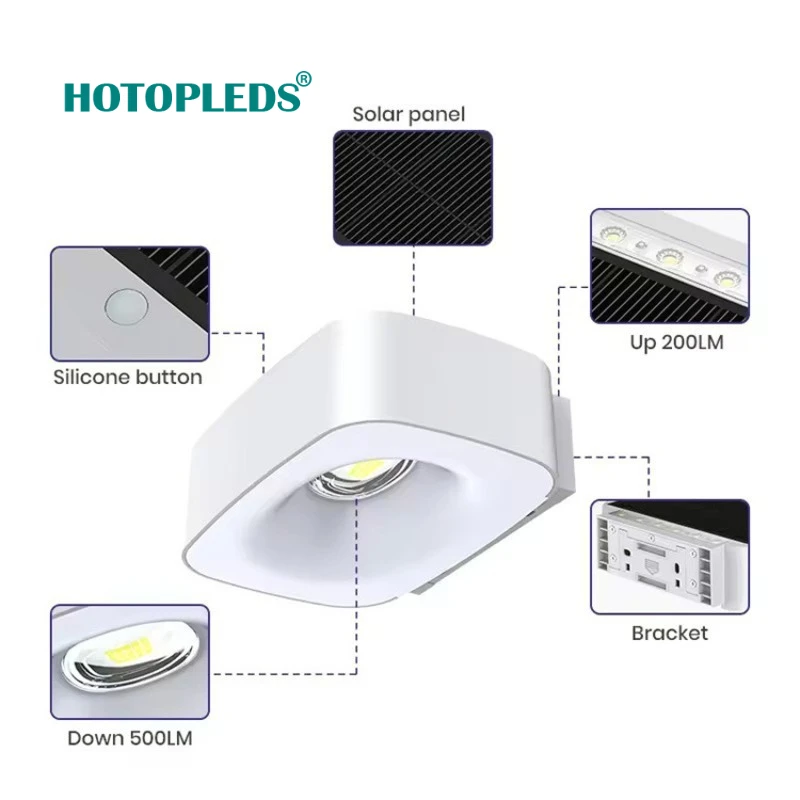 

Outdoor Garden Lighting Street Lamp Solar Up and Down Luminous Wall Washer Household Garden Waterproof Wall Lamp SWL-38
