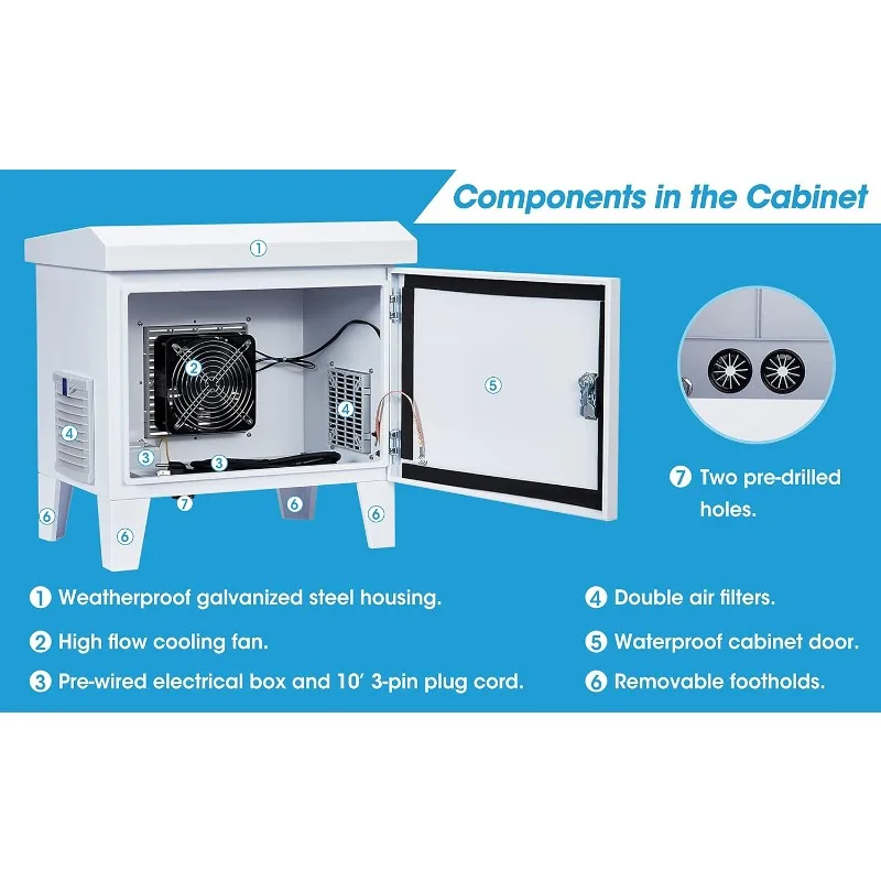 

Pond, Water Garden Weatherproof Outdoor Cabinet, Housing for Pond Aerator, Air Pump 19”W×14”D×18.5”H