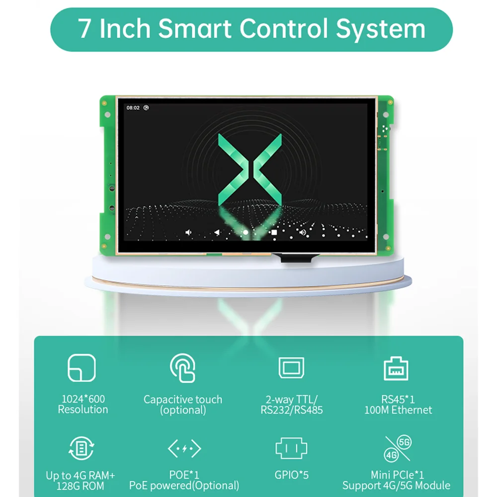 IXHUB IPS 7 "1024*600 barra larga médica Ultra ancha módulo LCD pantalla Andriod HMI pantalla inteligente Linux Panel táctil PK dwin